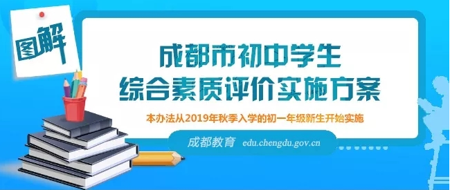 重磅！成都市初中學生綜合素質評價改革！從初一年級開始實施