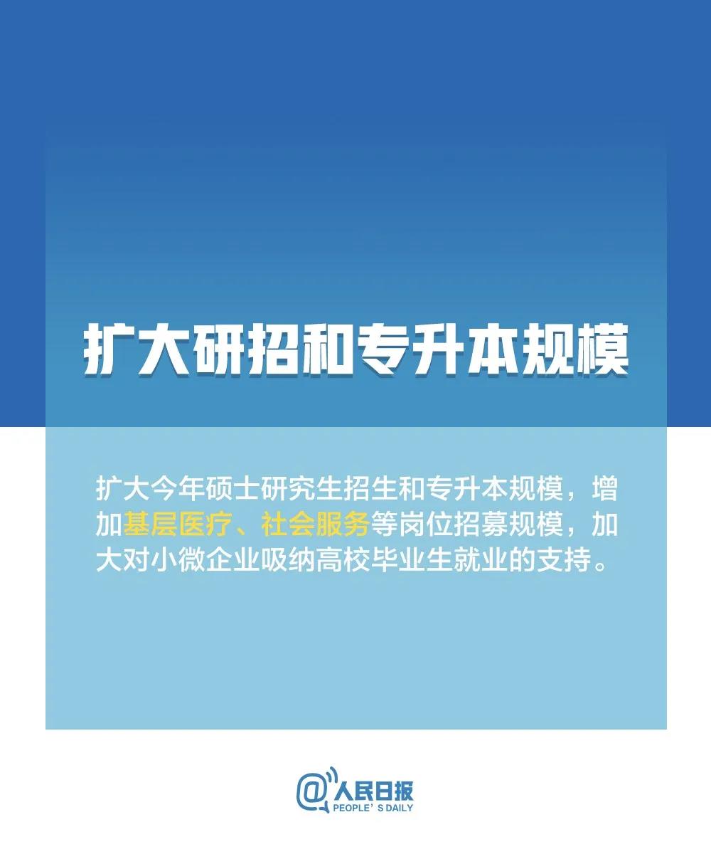 @高校畢業(yè)生，最新就業(yè)政策來了！