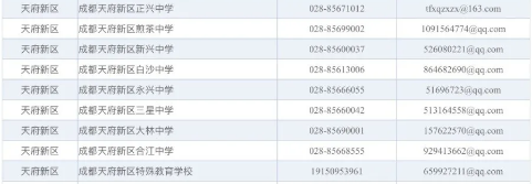 成都各中小學(xué)公開電話和電子郵箱都在這里，有問題可直接電話學(xué)校