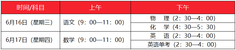2021成都中考各科考試時間安排、分值構(gòu)成一覽！